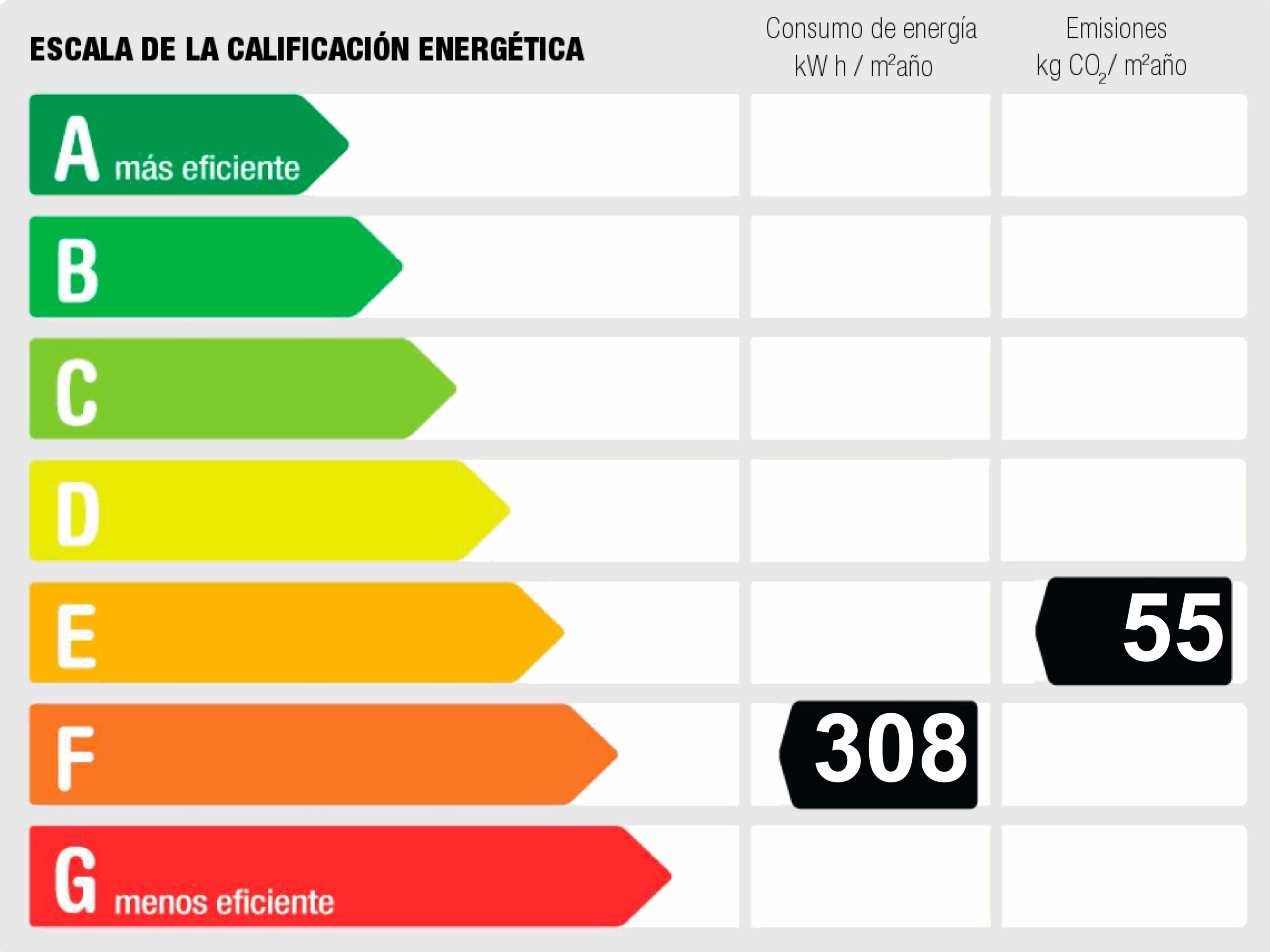Etiqueta de eficiencia energética de piso en venta en Alcorcon - Centro - Calle Mayor